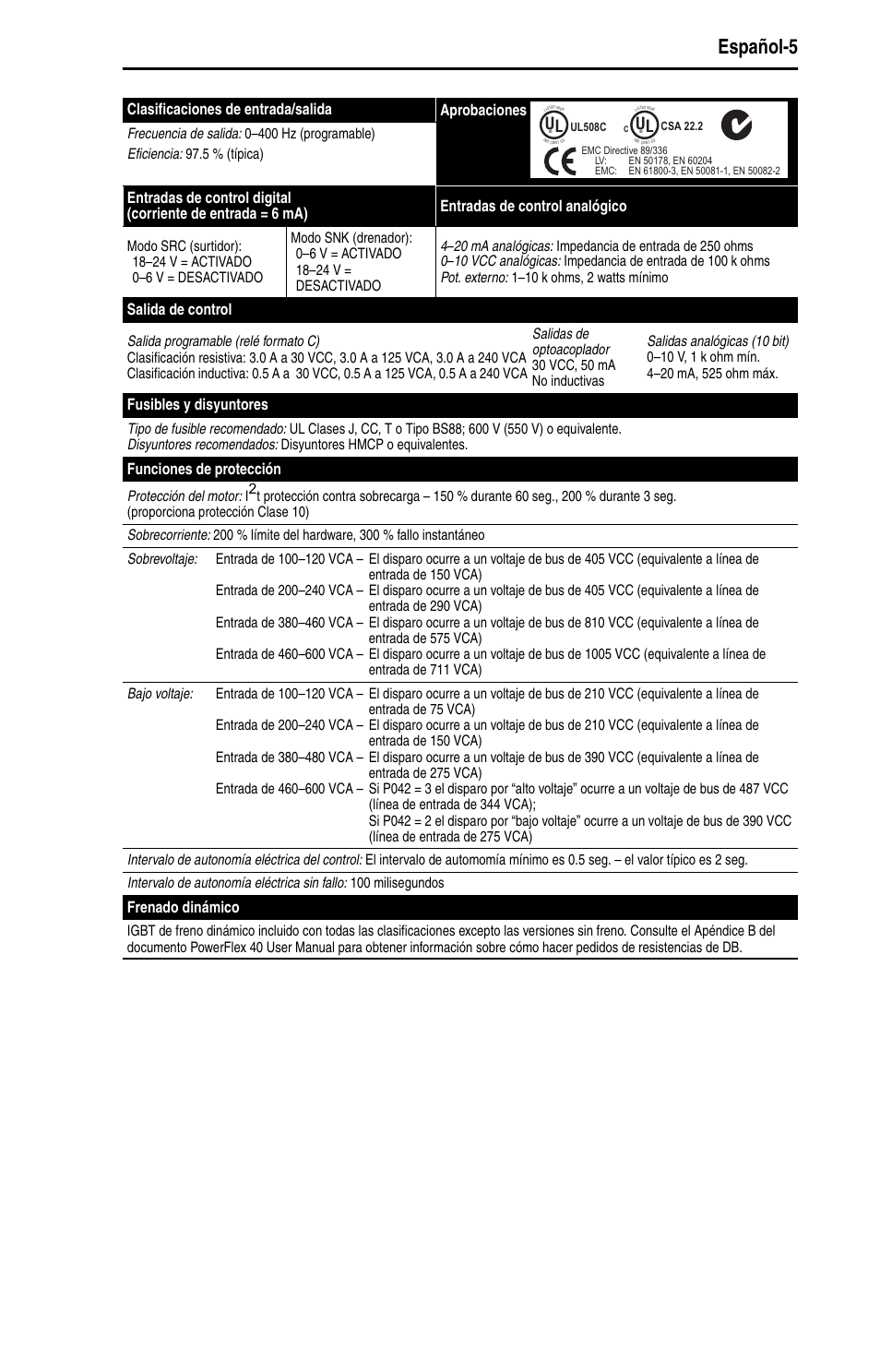 Español-5 | Rockwell Automation 22B PowerFlex 40 Quick Start FRN 5.xx - 6.xx User Manual | Page 97 / 161