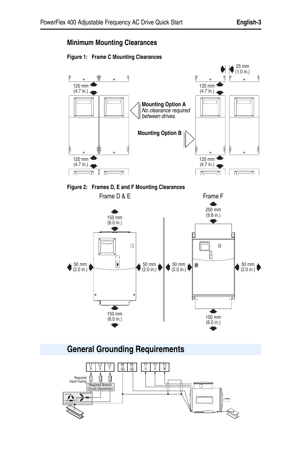Figure 1, Figure 2, General grounding requirements | Minimum mounting clearances, Frame d & e frame f | Rockwell Automation 22C PowerFlex 400 AC Drive Quick Start - FRN 1-4.xx User Manual | Page 3 / 28