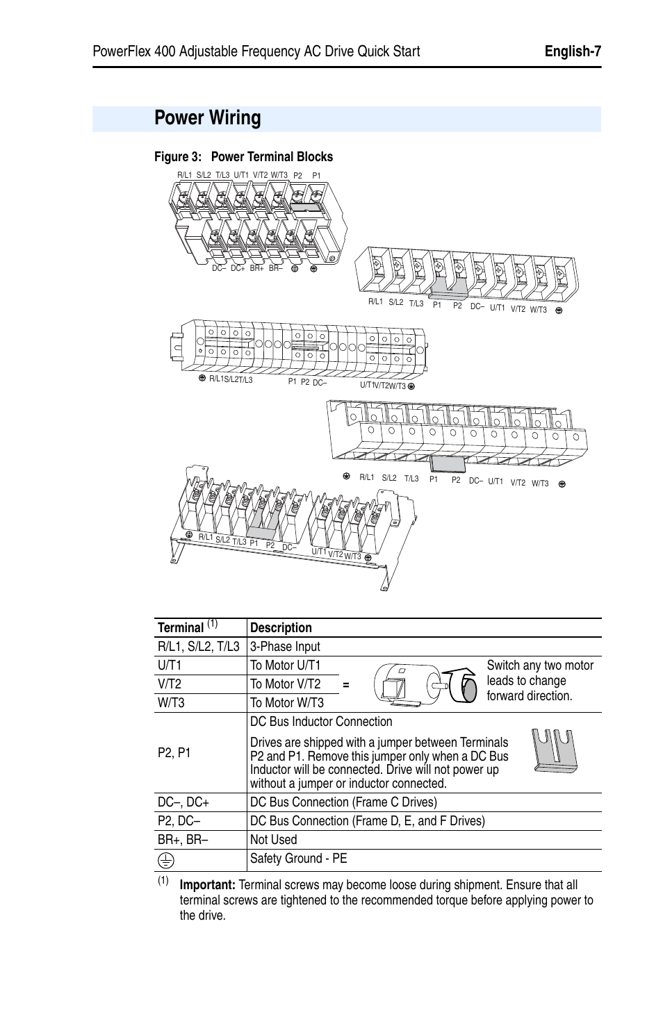 Power wiring | Rockwell Automation 22C PowerFlex 400 AC Drive Quick Start - FRN 1-4.xx User Manual | Page 7 / 28