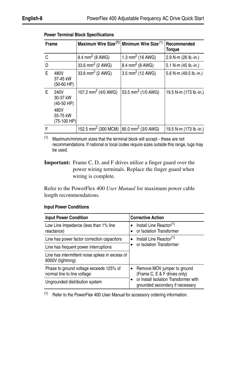 Rockwell Automation 22C PowerFlex 400 AC Drive Quick Start - FRN 1-4.xx User Manual | Page 8 / 28