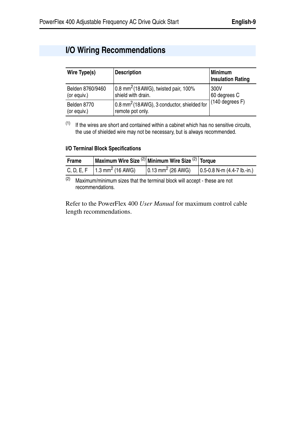 I/o wiring recommendations | Rockwell Automation 22C PowerFlex 400 AC Drive Quick Start - FRN 1-4.xx User Manual | Page 9 / 28