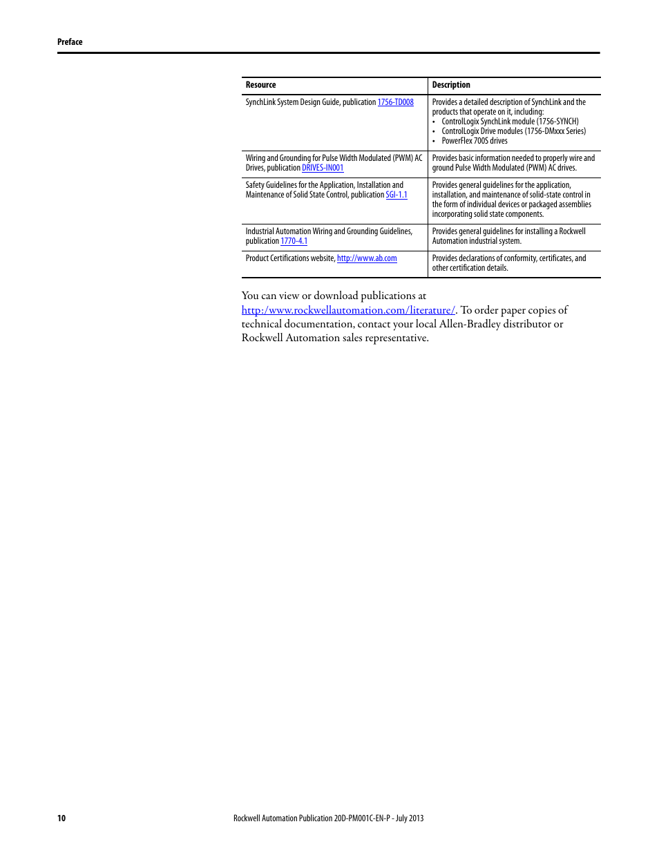 Rockwell Automation 20D PowerFlex 700S AC Drives with Phase II Control Programming Manual User Manual | Page 10 / 214