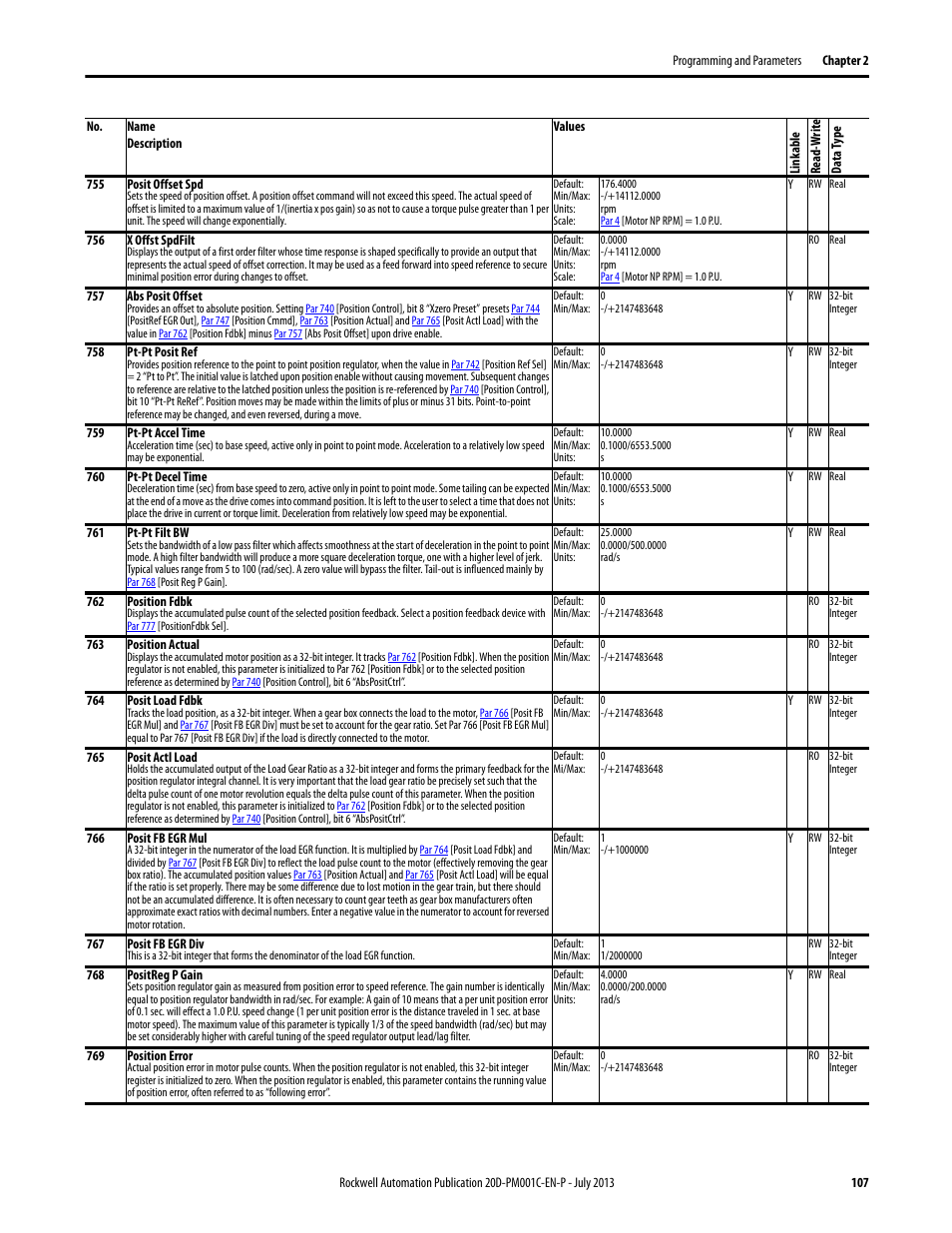 Par 758, Par 763, Par 765 | Lue in, Par 762, Par 757, Par 769, Tion is set by, Par 755 | Rockwell Automation 20D PowerFlex 700S AC Drives with Phase II Control Programming Manual User Manual | Page 107 / 214