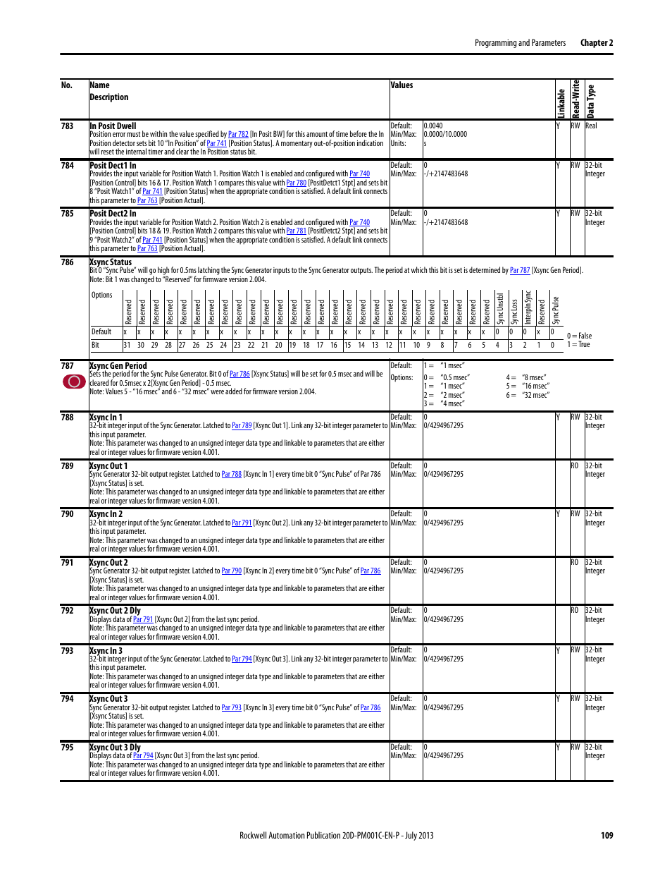 Lue with, Par 784, Par 785 | D by, Par 783 | Rockwell Automation 20D PowerFlex 700S AC Drives with Phase II Control Programming Manual User Manual | Page 109 / 214