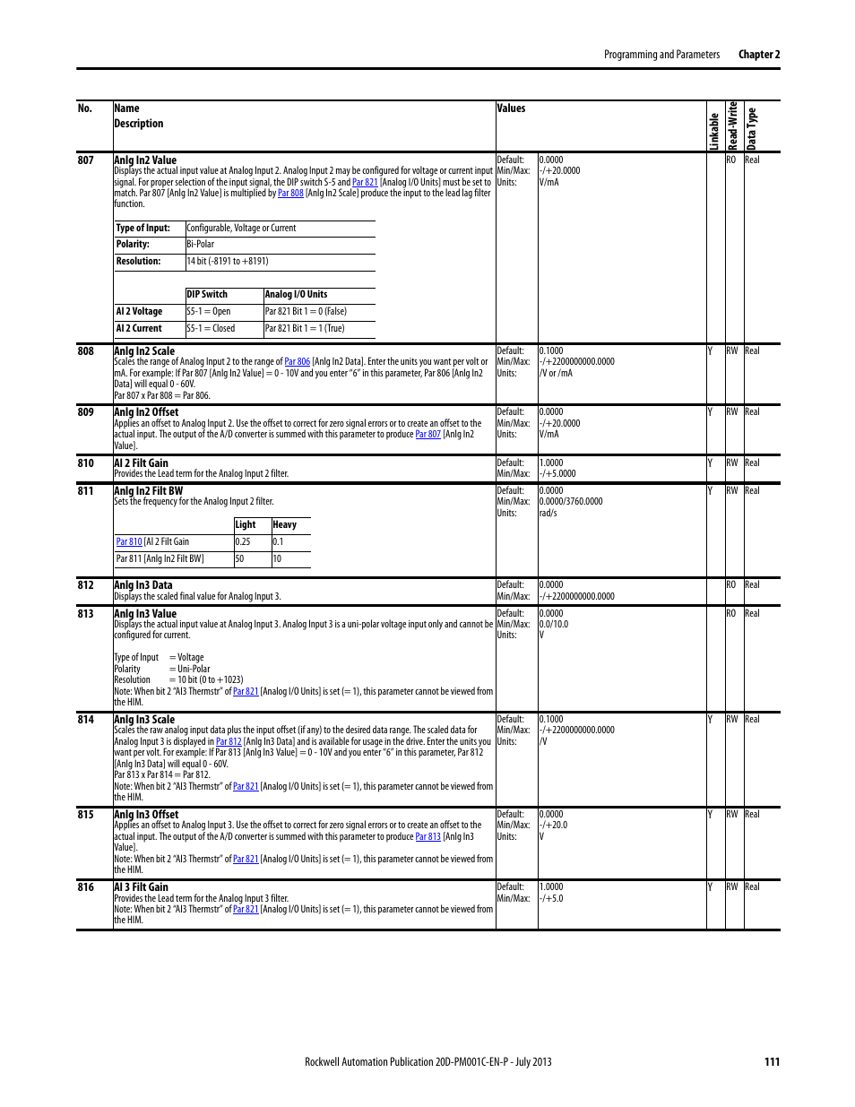 Rockwell Automation 20D PowerFlex 700S AC Drives with Phase II Control Programming Manual User Manual | Page 111 / 214