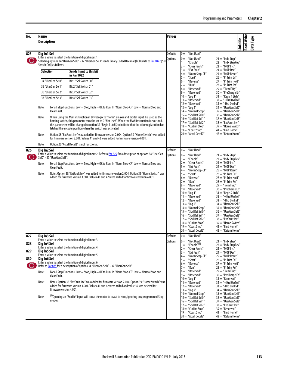 Par 825, Par 826, L] or | Par 827 | Rockwell Automation 20D PowerFlex 700S AC Drives with Phase II Control Programming Manual User Manual | Page 113 / 214