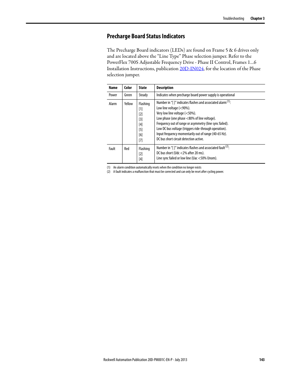 Precharge board status indicators | Rockwell Automation 20D PowerFlex 700S AC Drives with Phase II Control Programming Manual User Manual | Page 143 / 214