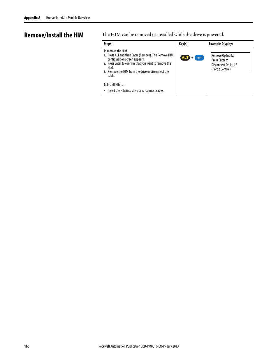 Remove/install the him | Rockwell Automation 20D PowerFlex 700S AC Drives with Phase II Control Programming Manual User Manual | Page 160 / 214