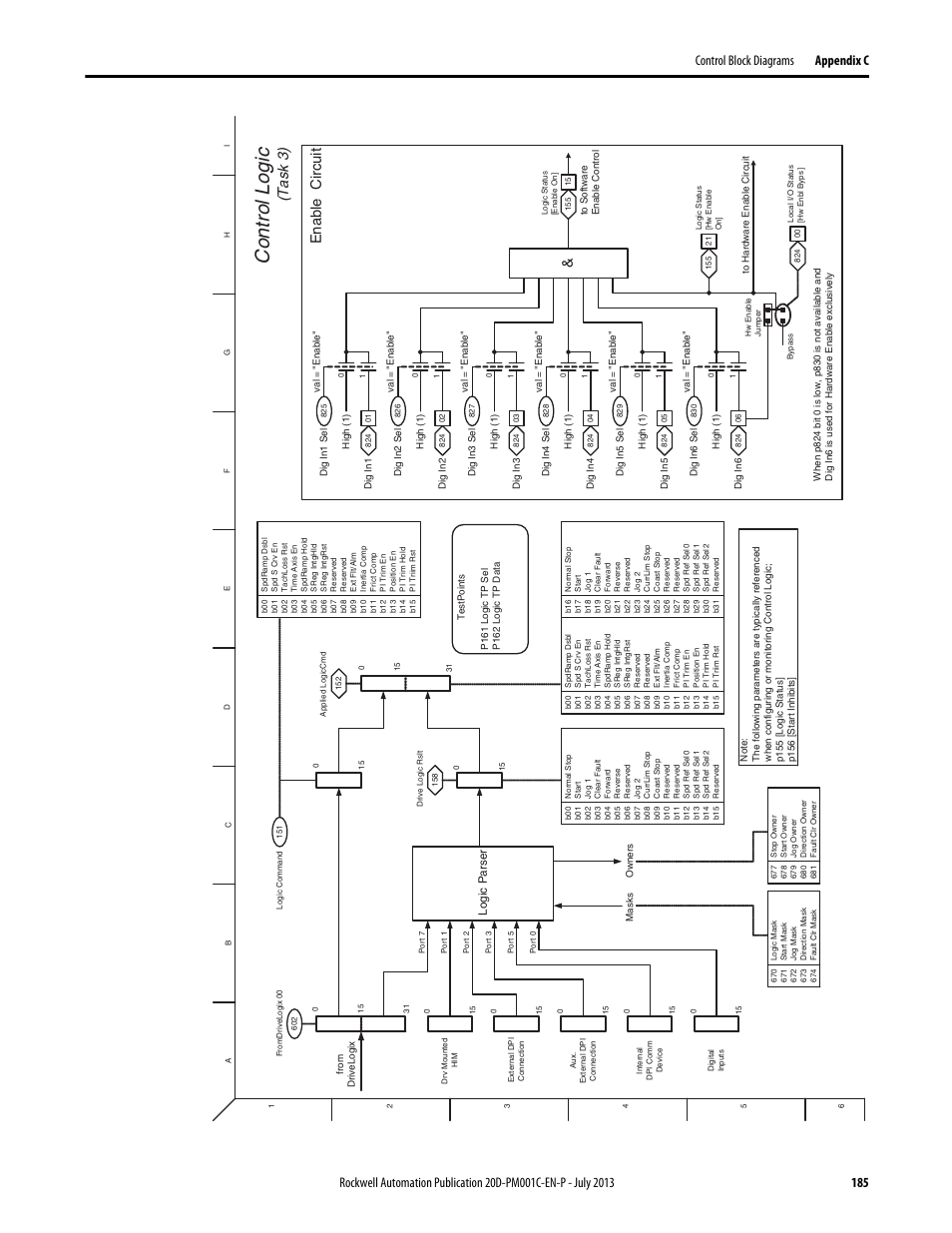 Control logic, T as k 3 ), En ab le circ u it | Rockwell Automation 20D PowerFlex 700S AC Drives with Phase II Control Programming Manual User Manual | Page 185 / 214