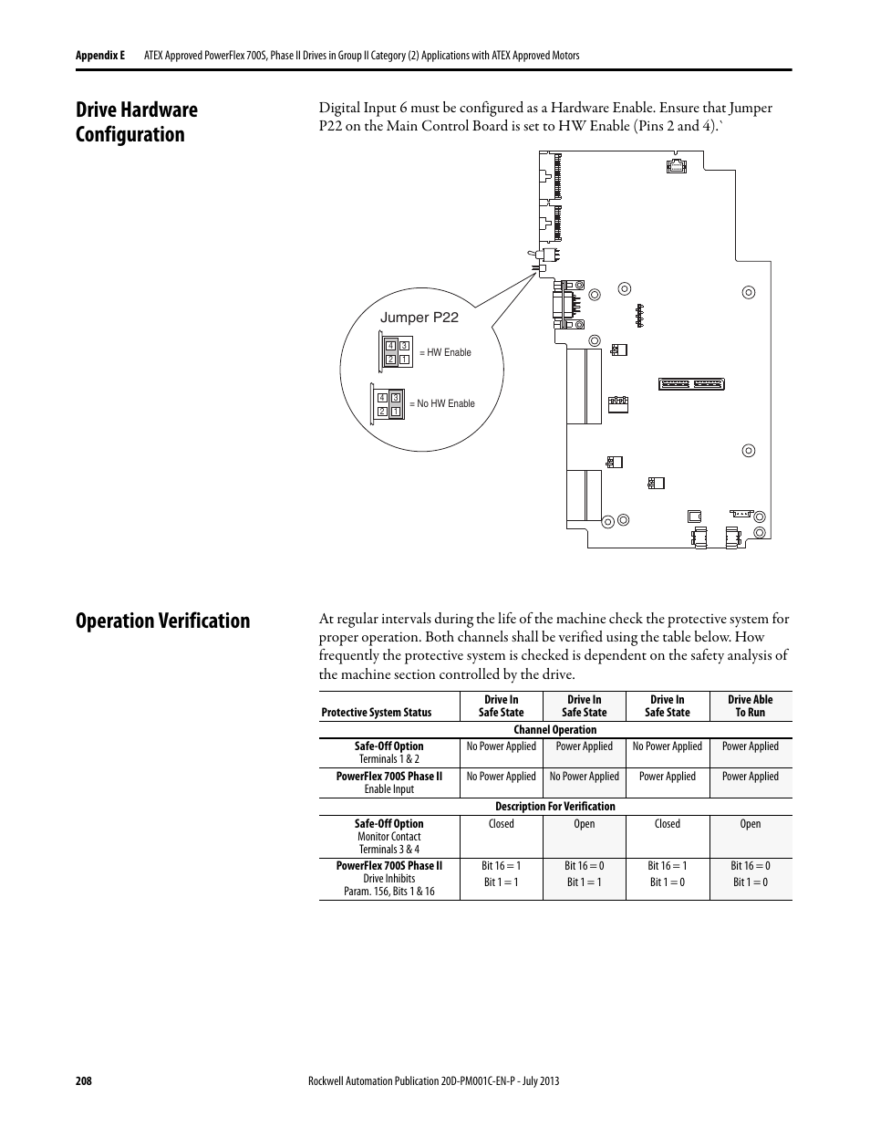 Drive hardware configuration, Operation verification | Rockwell Automation 20D PowerFlex 700S AC Drives with Phase II Control Programming Manual User Manual | Page 208 / 214