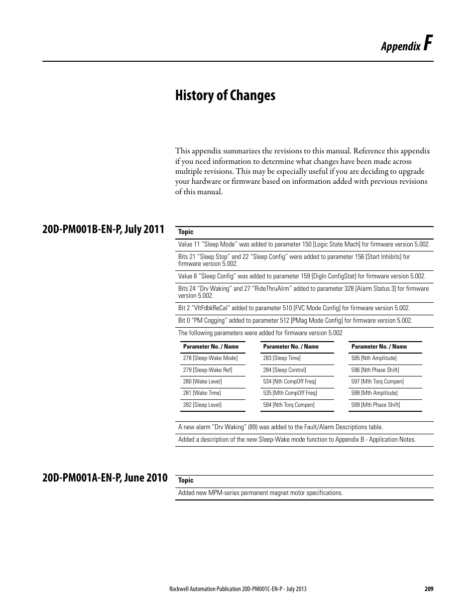 Appendix f - history of changes, 20d-pm001b-en-p, july 2011, 20d-pm001a-en-p, june 2010 | Chapter f history of changes, Appendix f, History of changes, Appendix | Rockwell Automation 20D PowerFlex 700S AC Drives with Phase II Control Programming Manual User Manual | Page 209 / 214