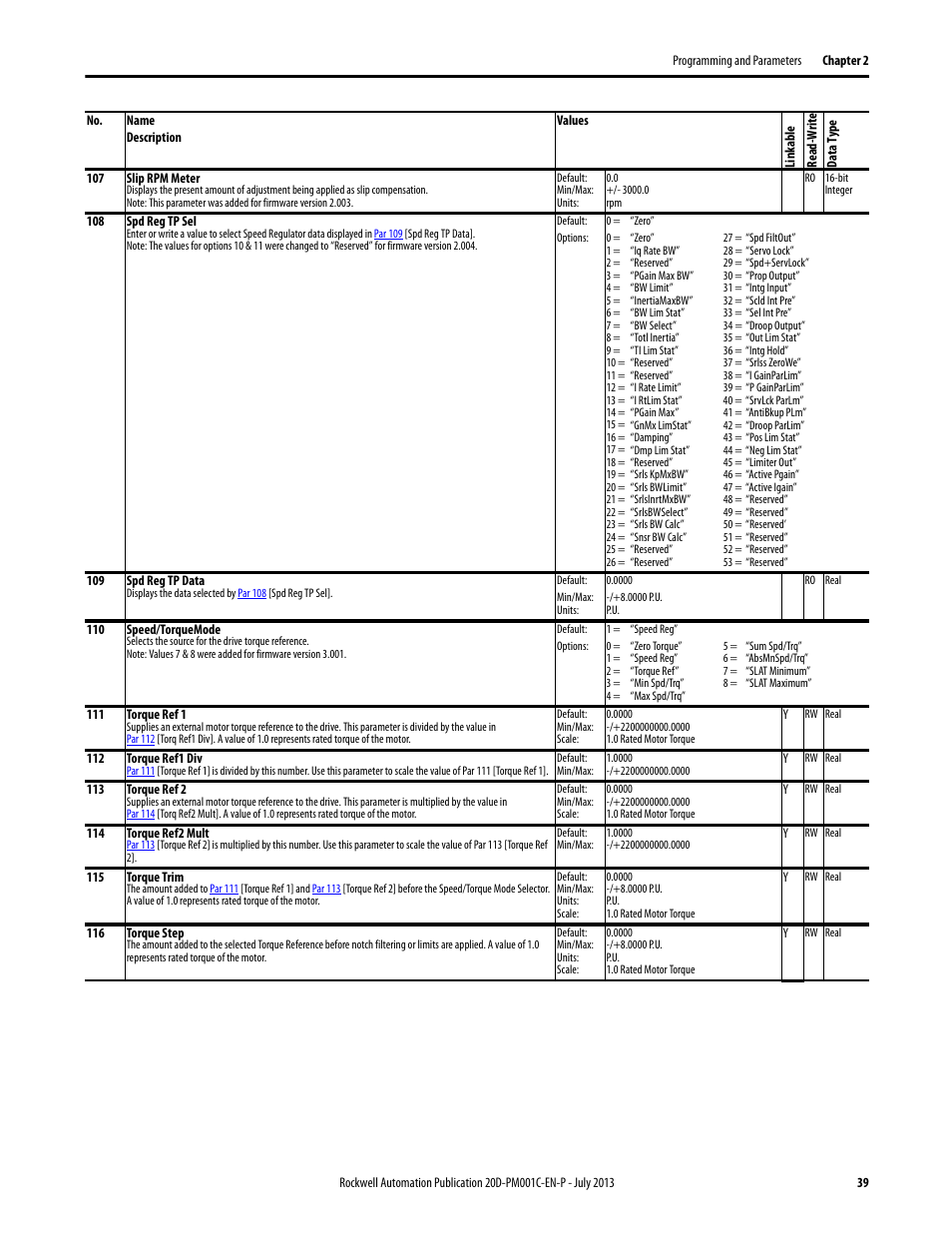 Rockwell Automation 20D PowerFlex 700S AC Drives with Phase II Control Programming Manual User Manual | Page 39 / 214