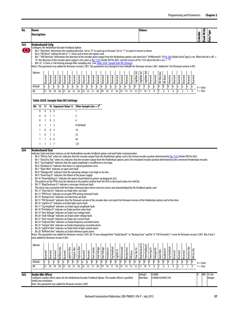 Rockwell Automation 20D PowerFlex 700S AC Drives with Phase II Control Programming Manual User Manual | Page 57 / 214