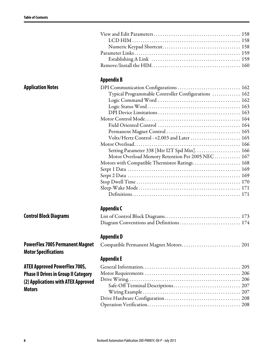 Rockwell Automation 20D PowerFlex 700S AC Drives with Phase II Control Programming Manual User Manual | Page 6 / 214