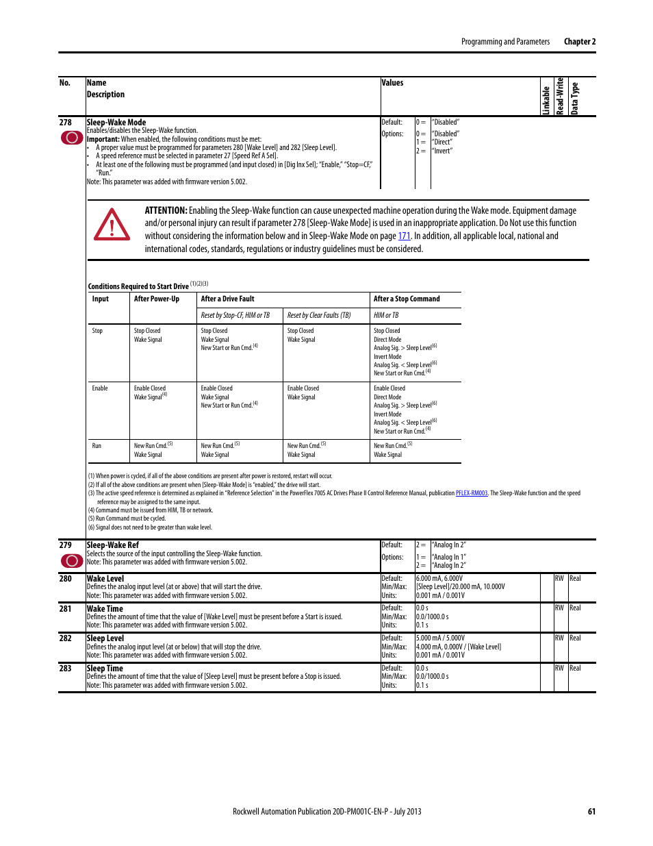 Rockwell Automation 20D PowerFlex 700S AC Drives with Phase II Control Programming Manual User Manual | Page 61 / 214