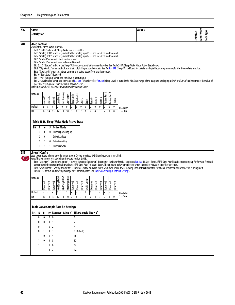 Rockwell Automation 20D PowerFlex 700S AC Drives with Phase II Control Programming Manual User Manual | Page 62 / 214