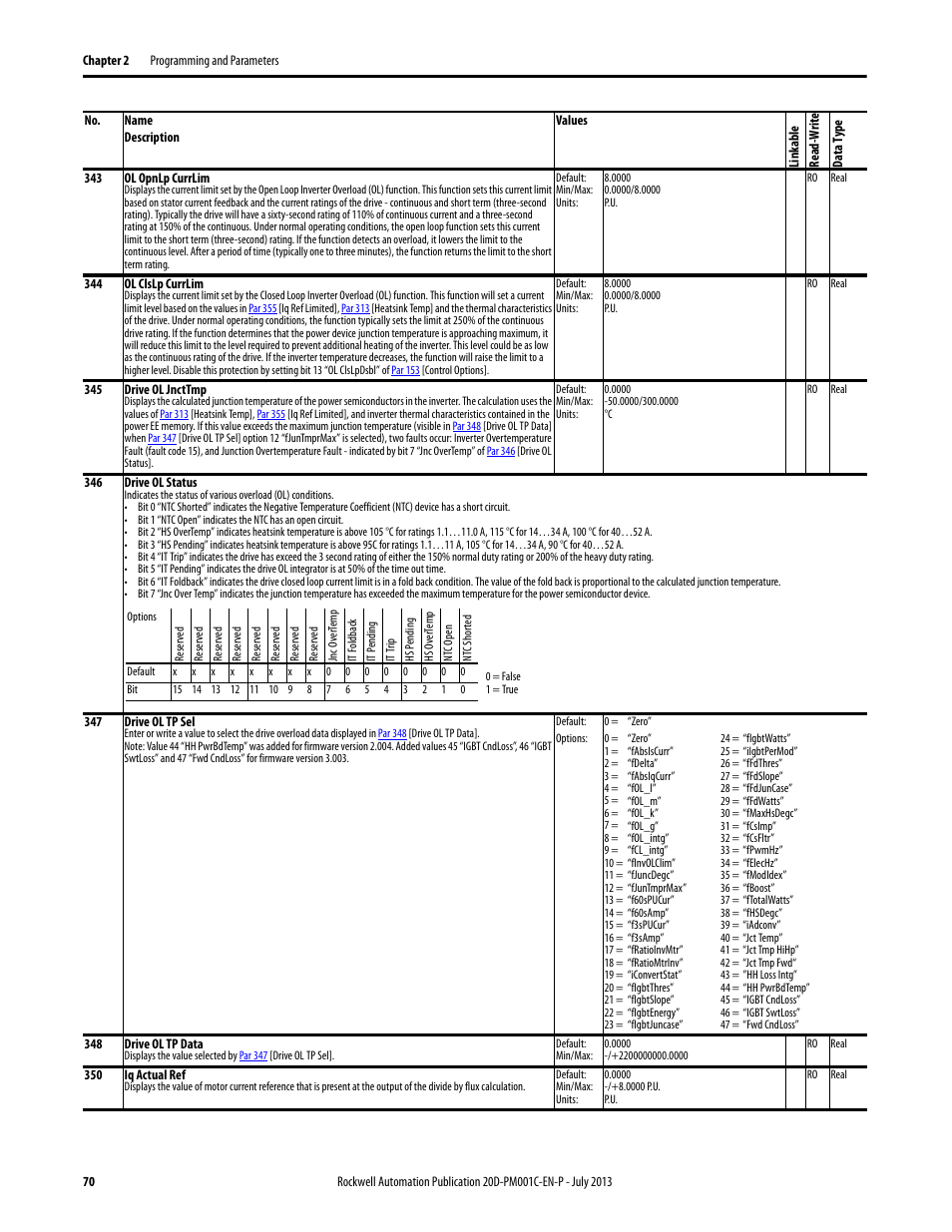 Par 343, N in, Par 344 | Rockwell Automation 20D PowerFlex 700S AC Drives with Phase II Control Programming Manual User Manual | Page 70 / 214