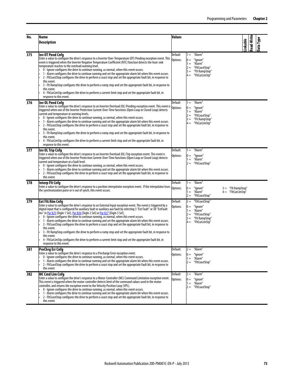 Rockwell Automation 20D PowerFlex 700S AC Drives with Phase II Control Programming Manual User Manual | Page 73 / 214