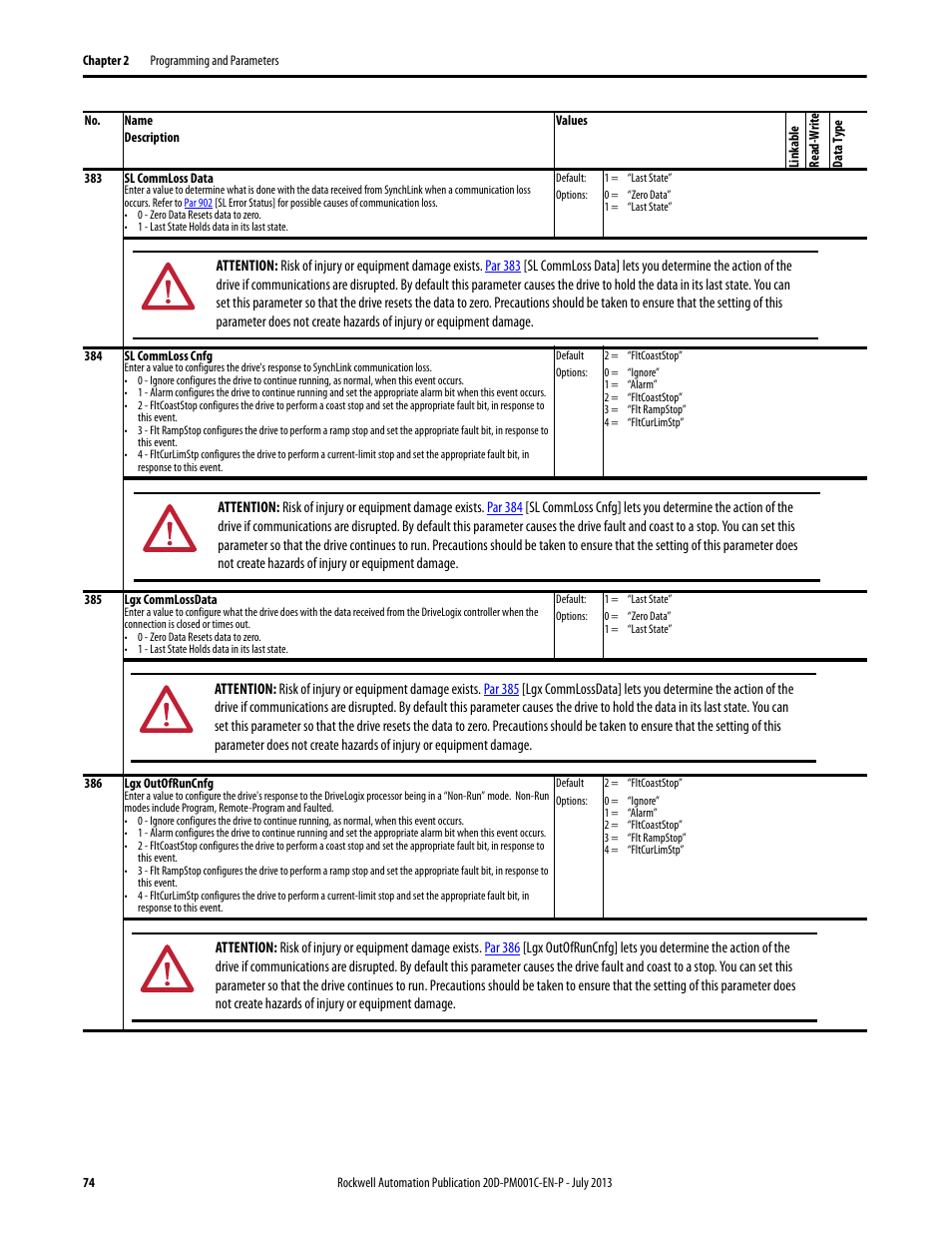 Rockwell Automation 20D PowerFlex 700S AC Drives with Phase II Control Programming Manual User Manual | Page 74 / 214