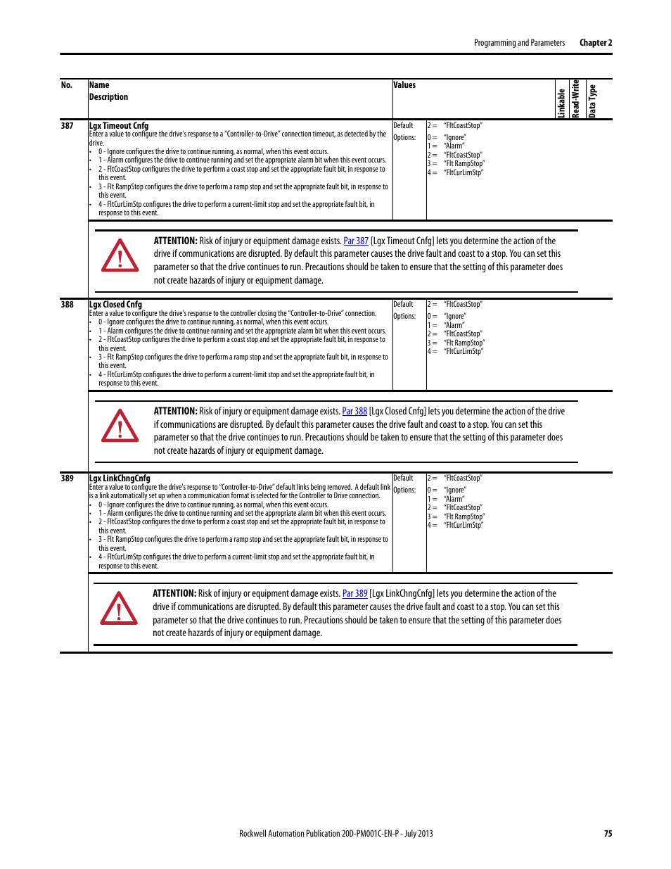 Rockwell Automation 20D PowerFlex 700S AC Drives with Phase II Control Programming Manual User Manual | Page 75 / 214