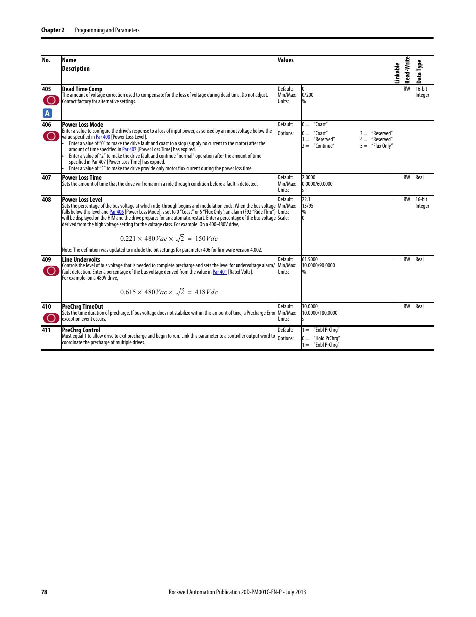 Rockwell Automation 20D PowerFlex 700S AC Drives with Phase II Control Programming Manual User Manual | Page 78 / 214