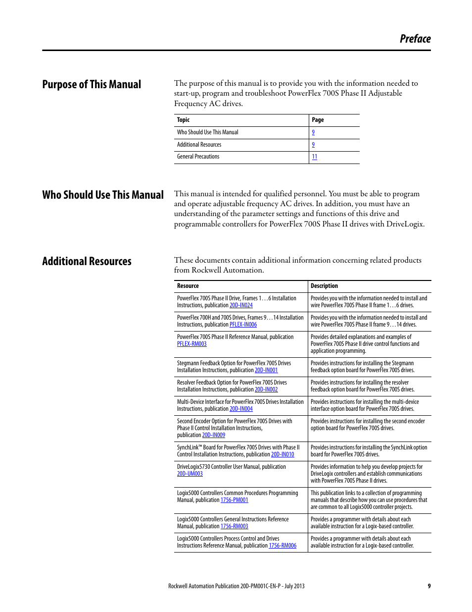 Preface, Purpose of this manual, Who should use this manual | Additional resources, E list of additional resources, Preface purpose of this manual | Rockwell Automation 20D PowerFlex 700S AC Drives with Phase II Control Programming Manual User Manual | Page 9 / 214