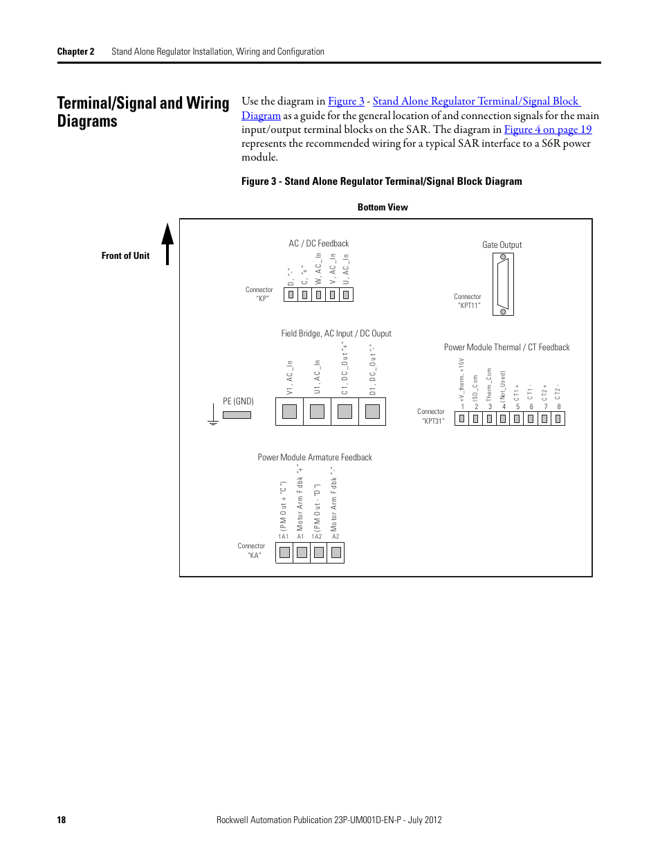 Terminal/signal and wiring diagrams | Rockwell Automation 23P PowerFlex DC Stand Alone Regulator and Gate Amplifier User Manual | Page 18 / 90