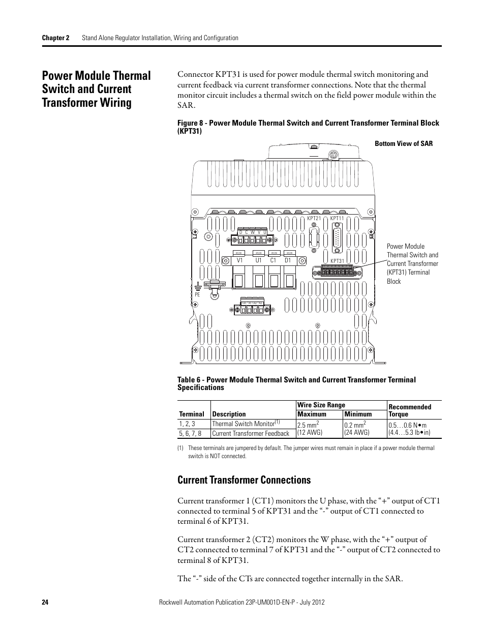 Current transformer connections | Rockwell Automation 23P PowerFlex DC Stand Alone Regulator and Gate Amplifier User Manual | Page 24 / 90