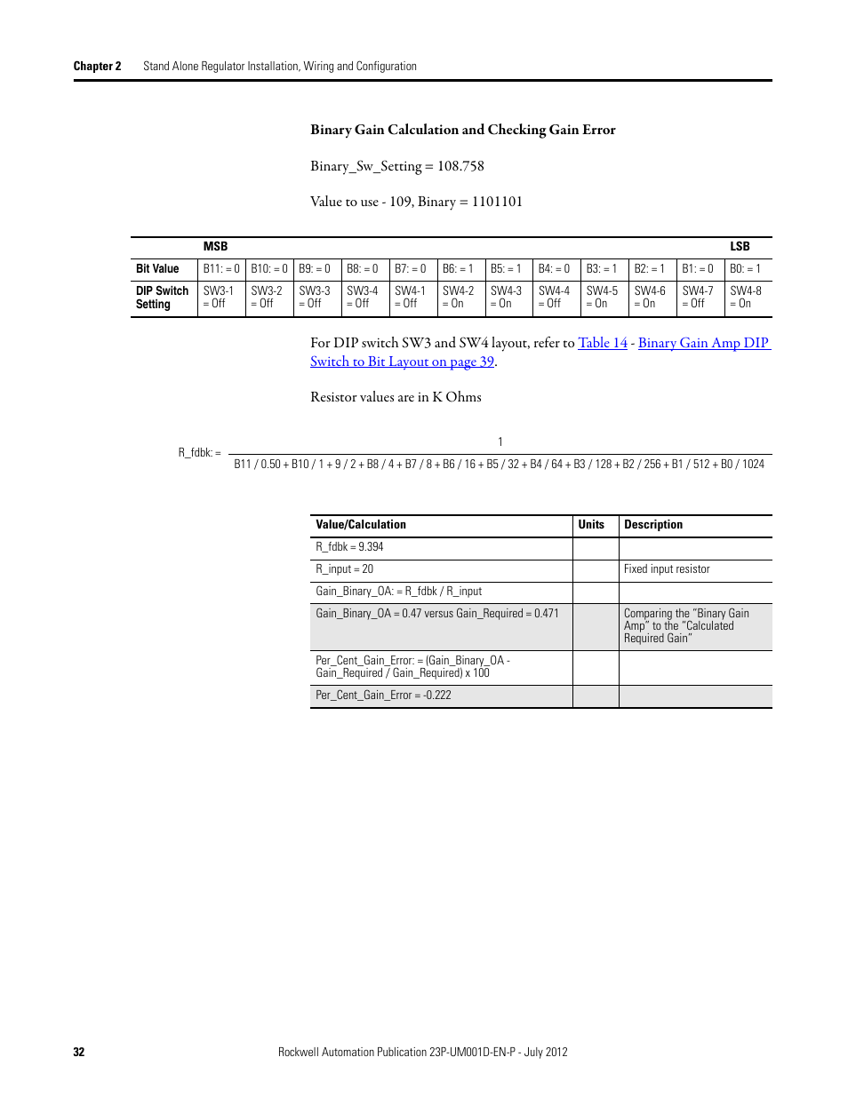Rockwell Automation 23P PowerFlex DC Stand Alone Regulator and Gate Amplifier User Manual | Page 32 / 90