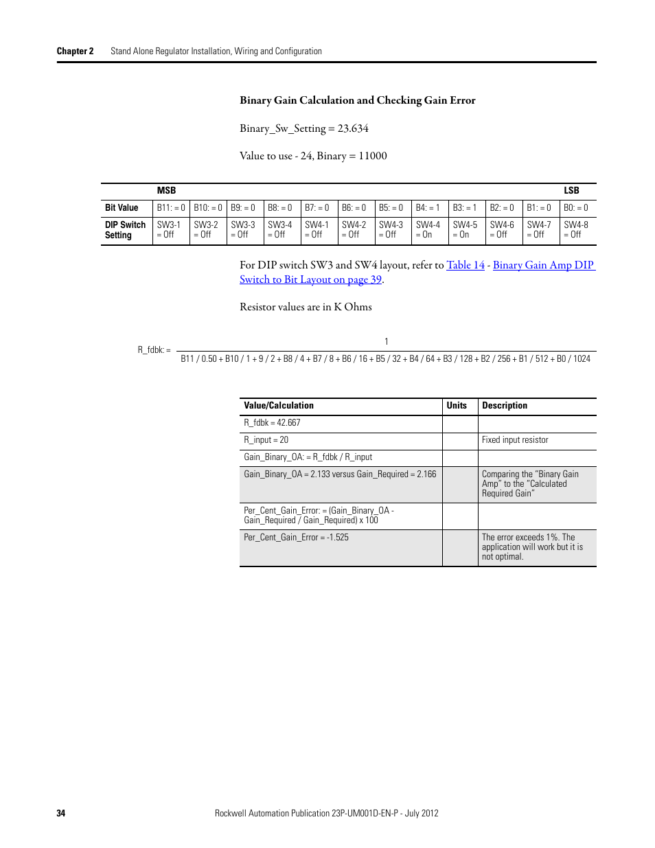 Rockwell Automation 23P PowerFlex DC Stand Alone Regulator and Gate Amplifier User Manual | Page 34 / 90