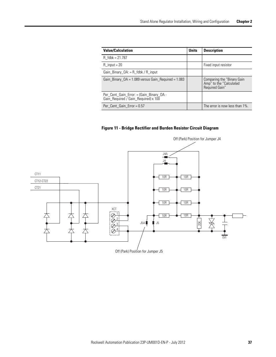 Rockwell Automation 23P PowerFlex DC Stand Alone Regulator and Gate Amplifier User Manual | Page 37 / 90