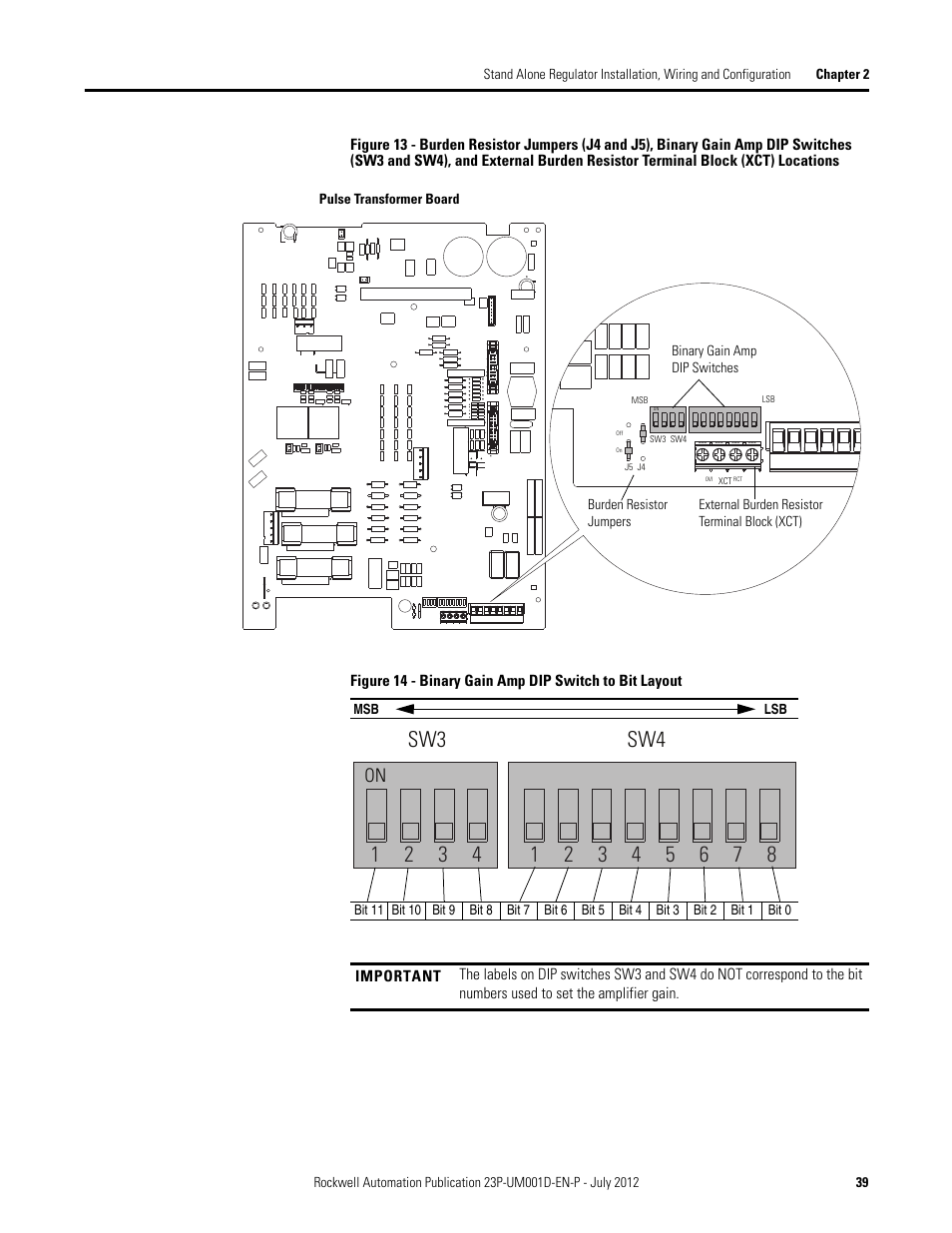 T and, Figure 13 on, Table 14 | Binary gain amp dip | Rockwell Automation 23P PowerFlex DC Stand Alone Regulator and Gate Amplifier User Manual | Page 39 / 90