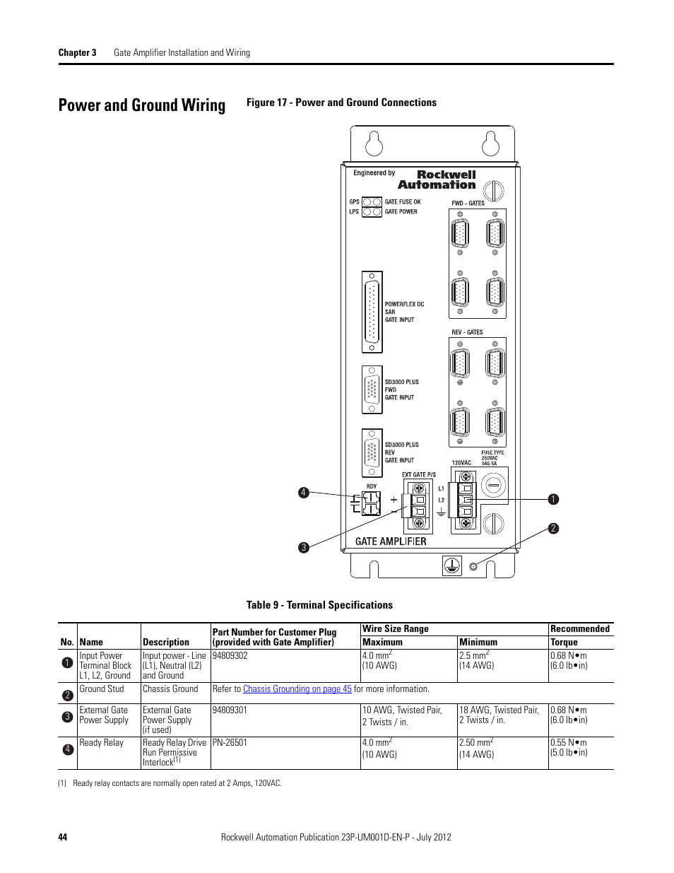 Power and ground wiring | Rockwell Automation 23P PowerFlex DC Stand Alone Regulator and Gate Amplifier User Manual | Page 44 / 90