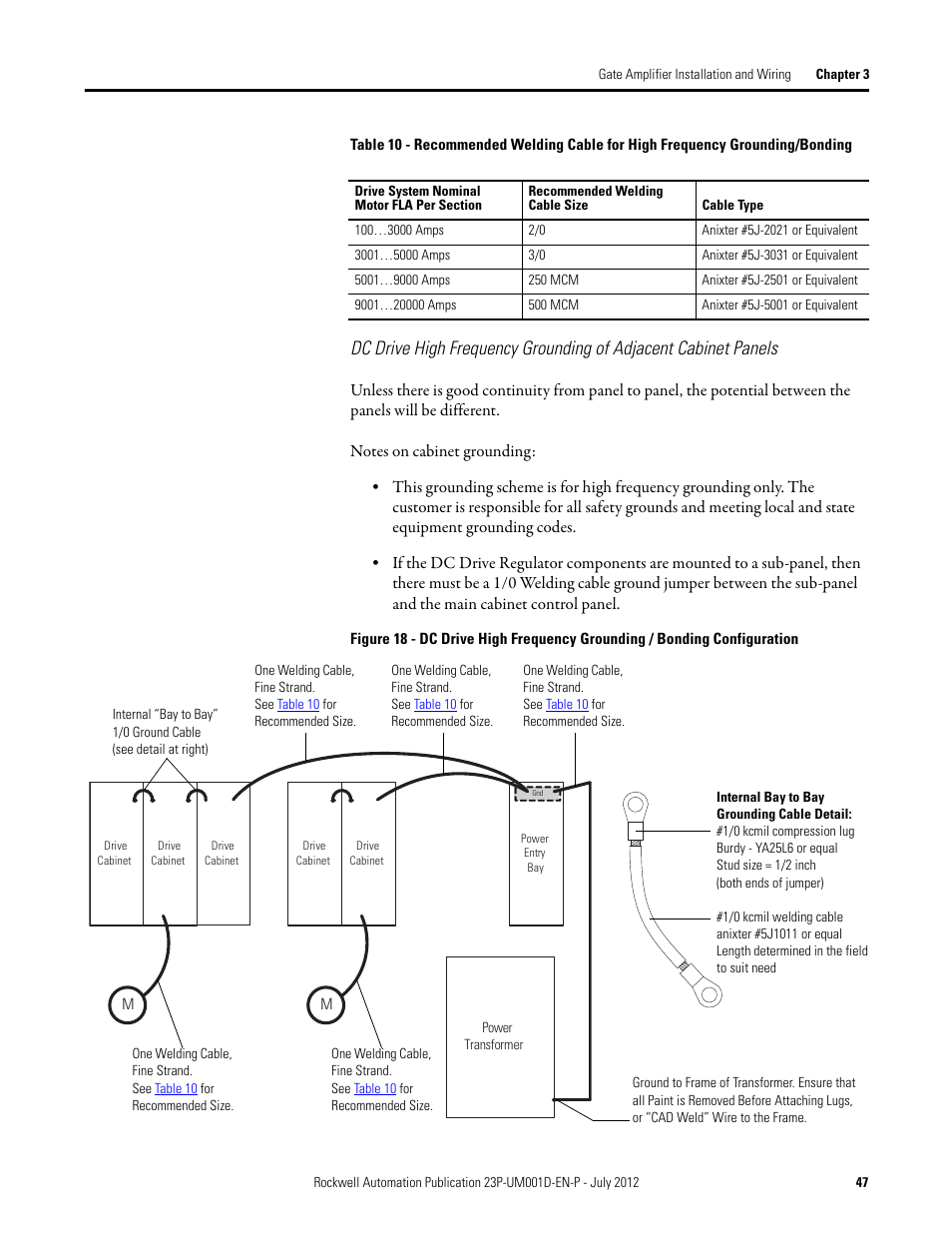 Table 10, Recommended welding cable for high, Figure 18 | Dc drive high frequency grounding | Rockwell Automation 23P PowerFlex DC Stand Alone Regulator and Gate Amplifier User Manual | Page 47 / 90