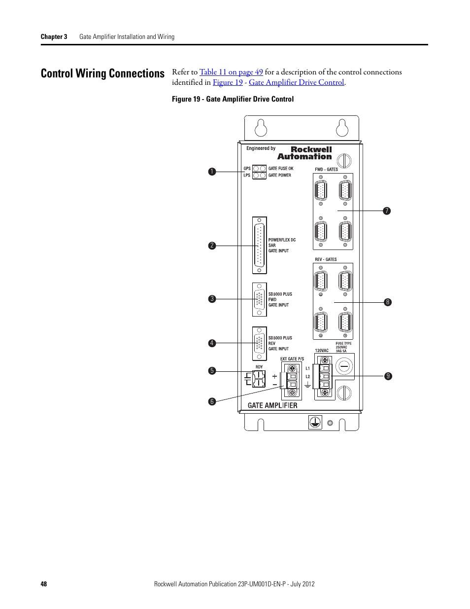 Control wiring connections | Rockwell Automation 23P PowerFlex DC Stand Alone Regulator and Gate Amplifier User Manual | Page 48 / 90