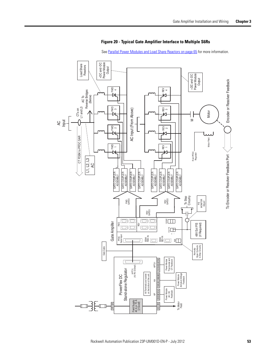 L1, l2, l3 ac, Ac input, Ac input (f rom abo ve) | Gate amplif er, Pow erfle x dc stand-alone regulator | Rockwell Automation 23P PowerFlex DC Stand Alone Regulator and Gate Amplifier User Manual | Page 53 / 90