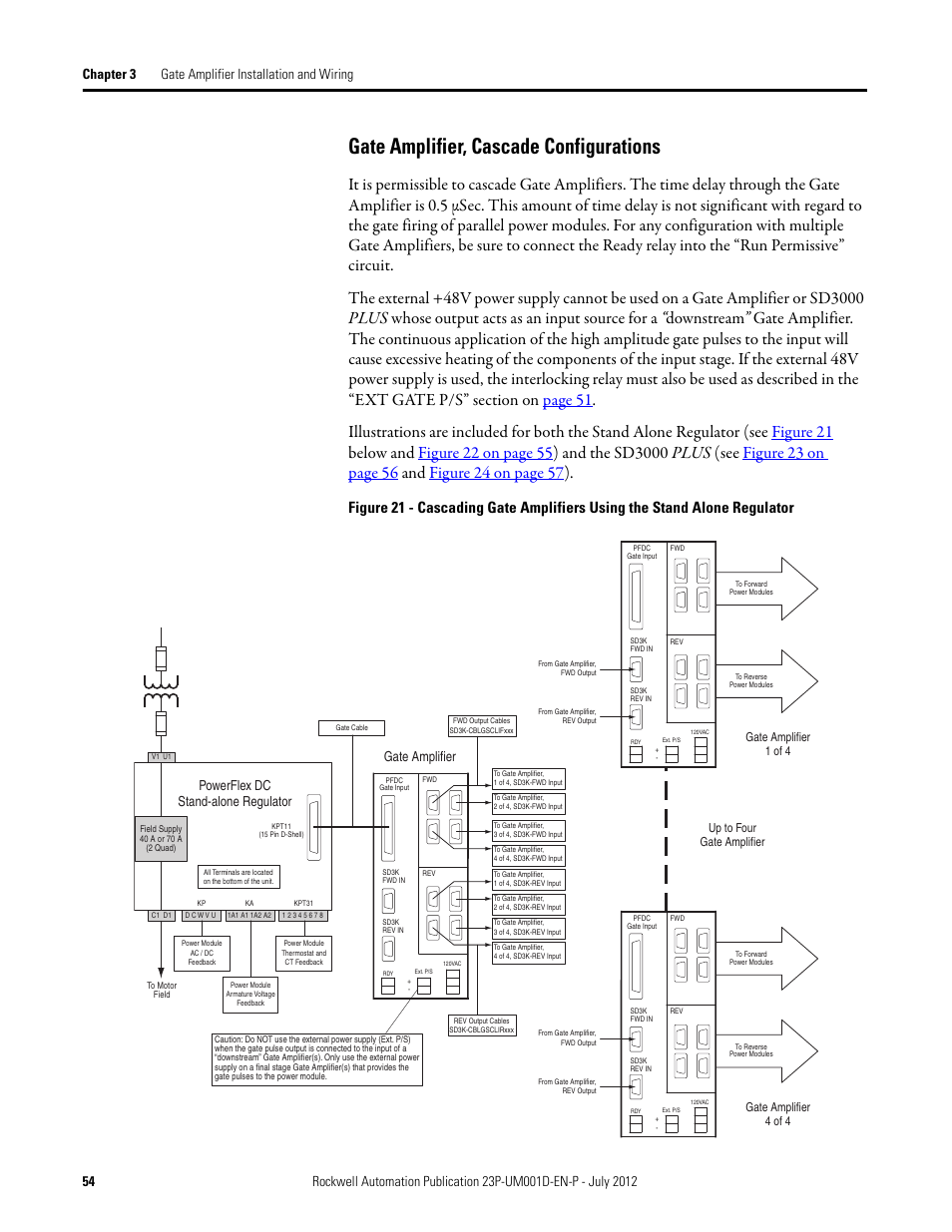 Gate amplifier, cascade configurations, Gate amplifier, Powerflex dc stand-alone regulator | Rockwell Automation 23P PowerFlex DC Stand Alone Regulator and Gate Amplifier User Manual | Page 54 / 90
