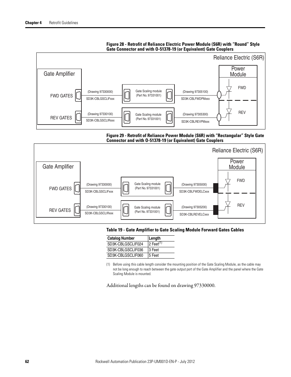 Gate amplifier, Power module, Reliance electric (s6r) | Rockwell Automation 23P PowerFlex DC Stand Alone Regulator and Gate Amplifier User Manual | Page 62 / 90
