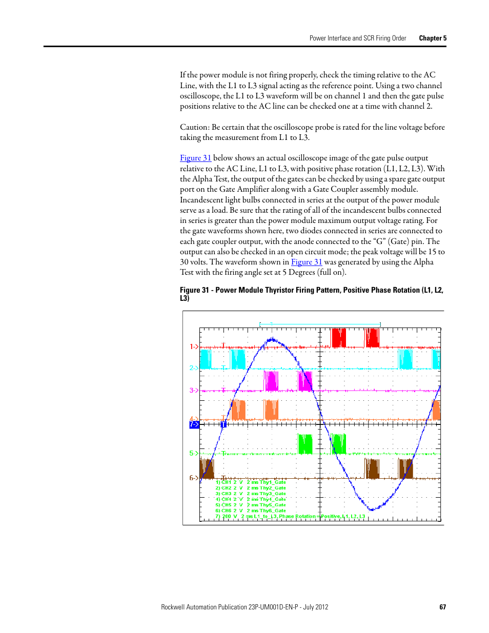 Rockwell Automation 23P PowerFlex DC Stand Alone Regulator and Gate Amplifier User Manual | Page 67 / 90