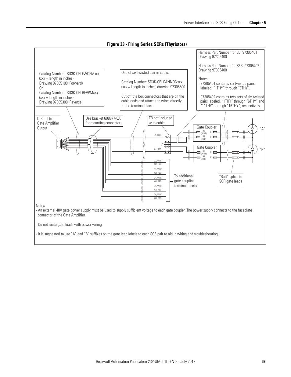 Figure 33 - firing series scrs (thyristors) | Rockwell Automation 23P PowerFlex DC Stand Alone Regulator and Gate Amplifier User Manual | Page 69 / 90