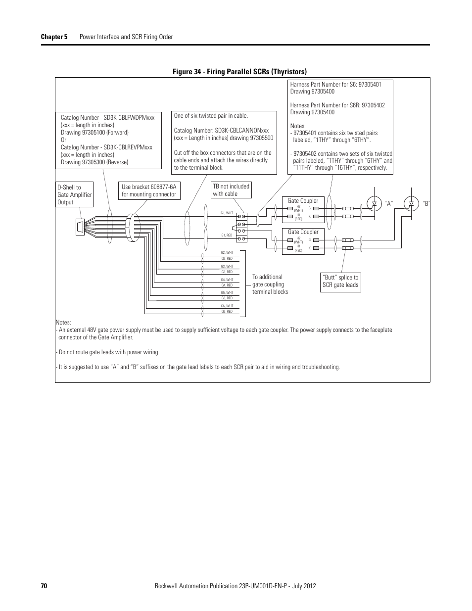 Figure 34 - firing parallel scrs (thyristors) | Rockwell Automation 23P PowerFlex DC Stand Alone Regulator and Gate Amplifier User Manual | Page 70 / 90