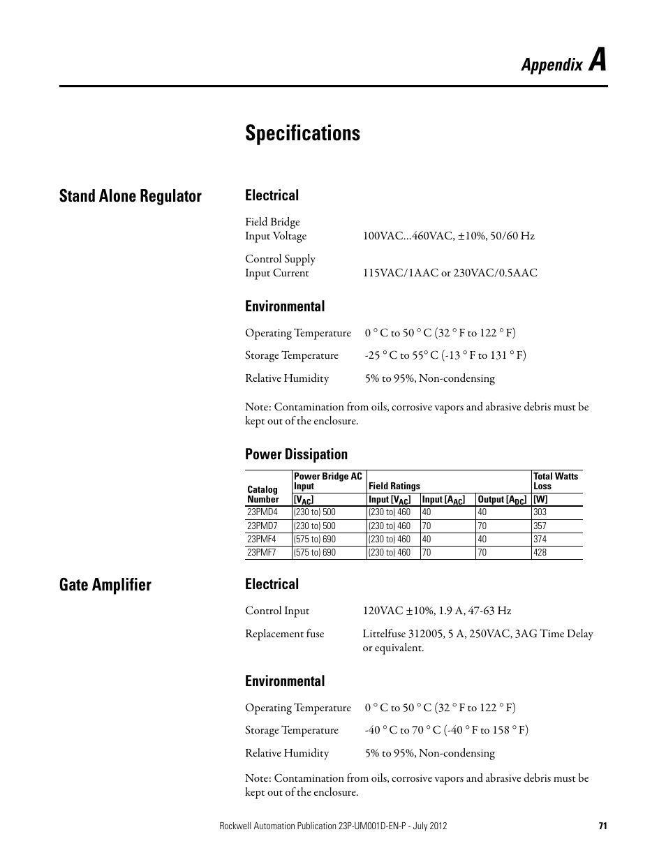 A - specifications, Stand alone regulator, Electrical | Environmental, Power dissipation, Gate amplifier, Appendix a, Specifications, Stand alone regulator gate amplifier, Appendix | Rockwell Automation 23P PowerFlex DC Stand Alone Regulator and Gate Amplifier User Manual | Page 71 / 90