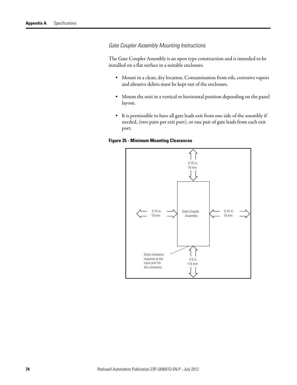 Gate coupler assembly mounting instructions | Rockwell Automation 23P PowerFlex DC Stand Alone Regulator and Gate Amplifier User Manual | Page 74 / 90