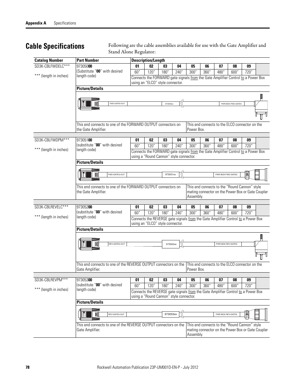 Cable specifications | Rockwell Automation 23P PowerFlex DC Stand Alone Regulator and Gate Amplifier User Manual | Page 78 / 90