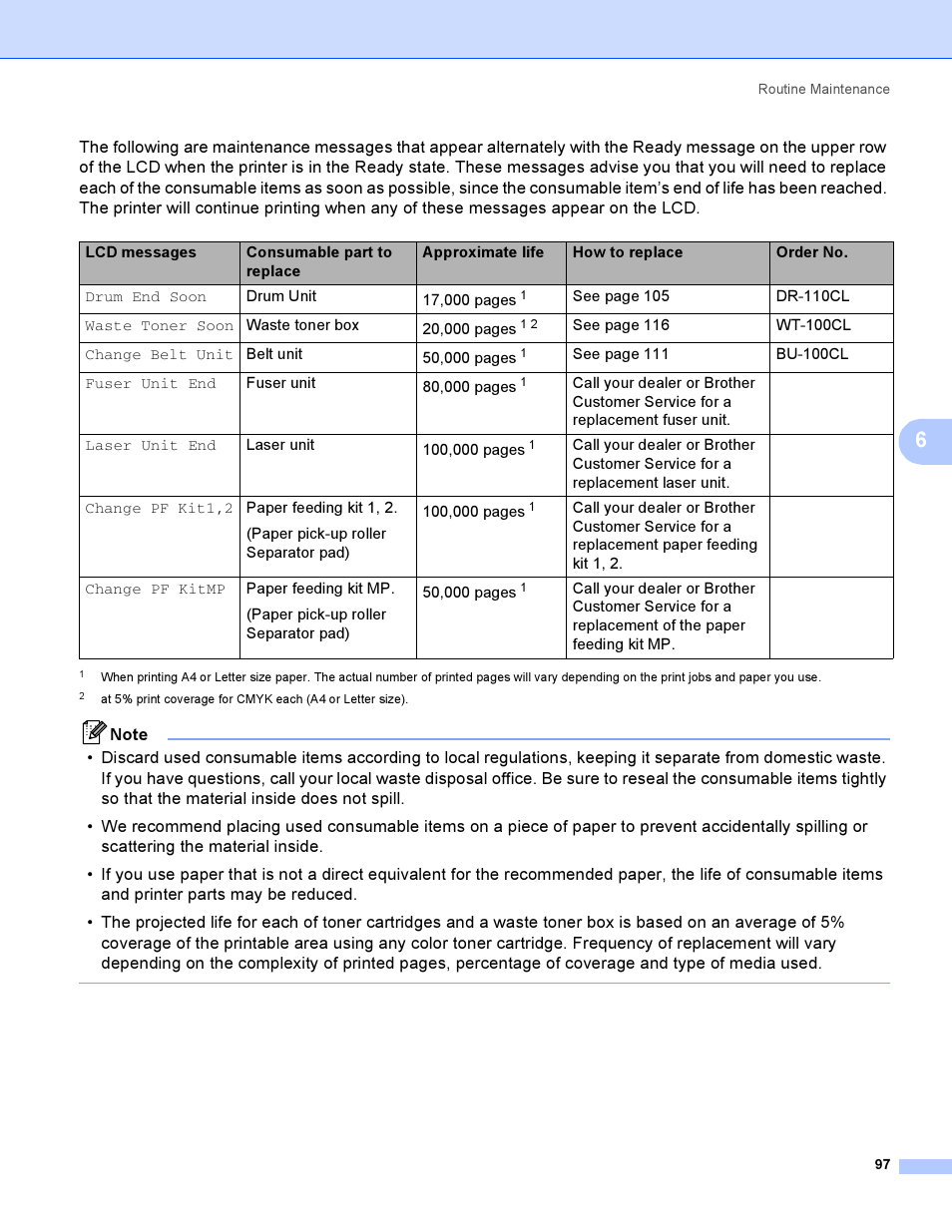 Brother HL-4050CDN  EN User Manual | Page 106 / 211