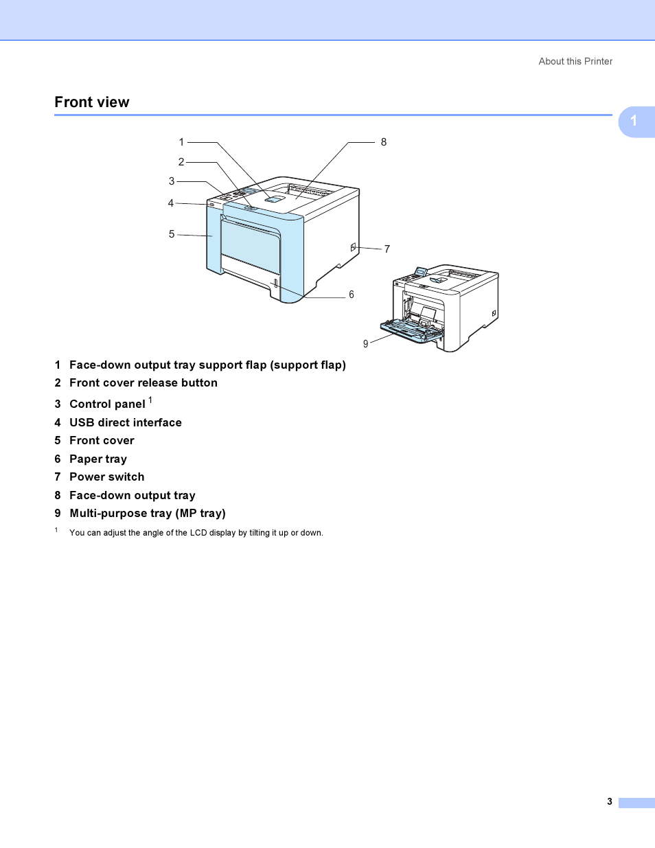 Front view, 1front view | Brother HL-4050CDN  EN User Manual | Page 12 / 211