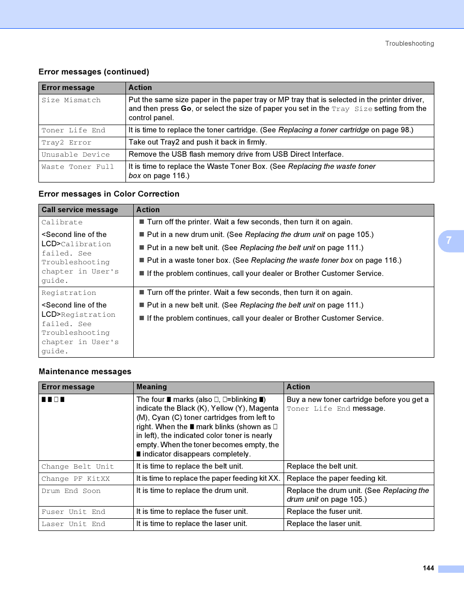 Brother HL-4050CDN  EN User Manual | Page 153 / 211