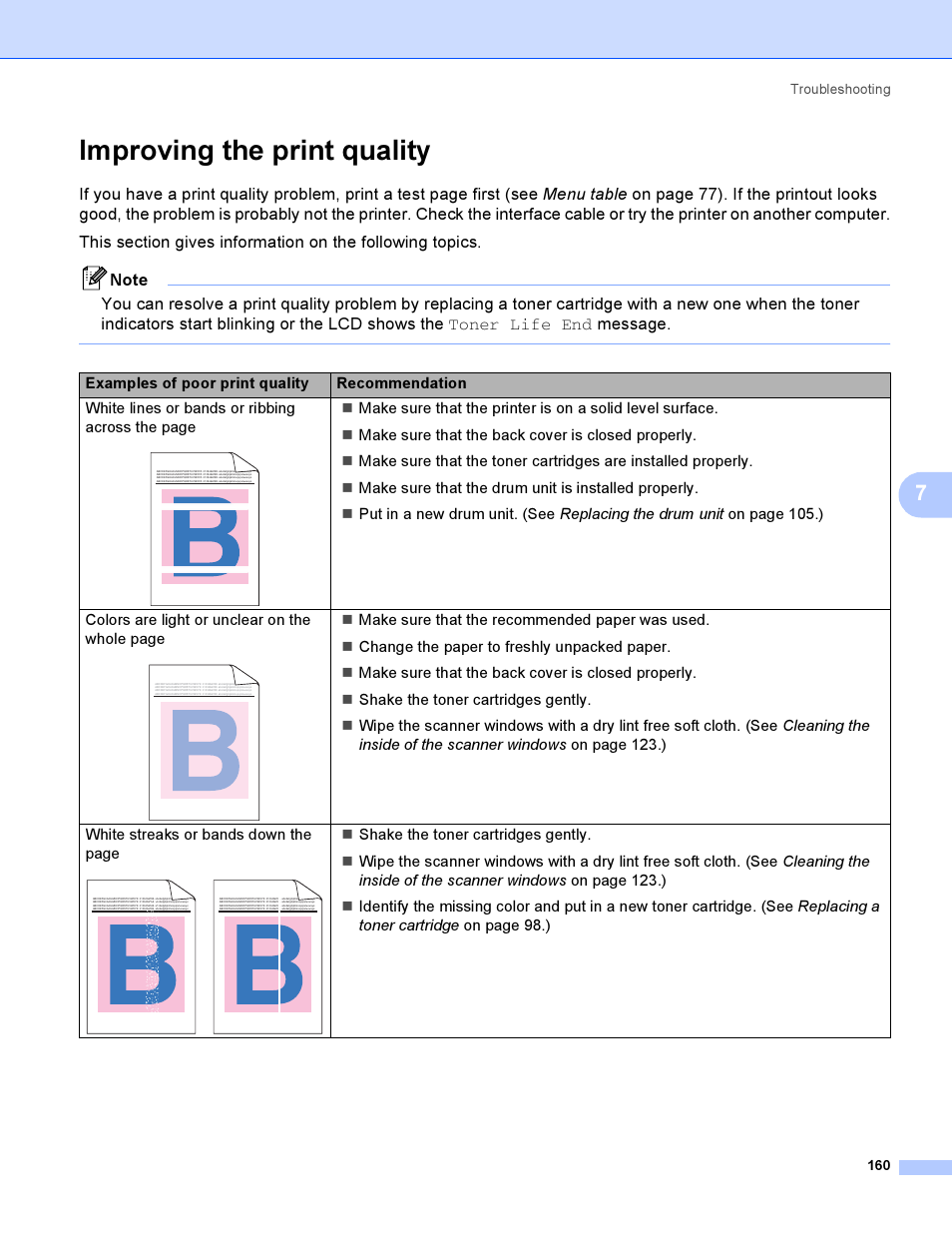 Improving the print quality | Brother HL-4050CDN  EN User Manual | Page 169 / 211