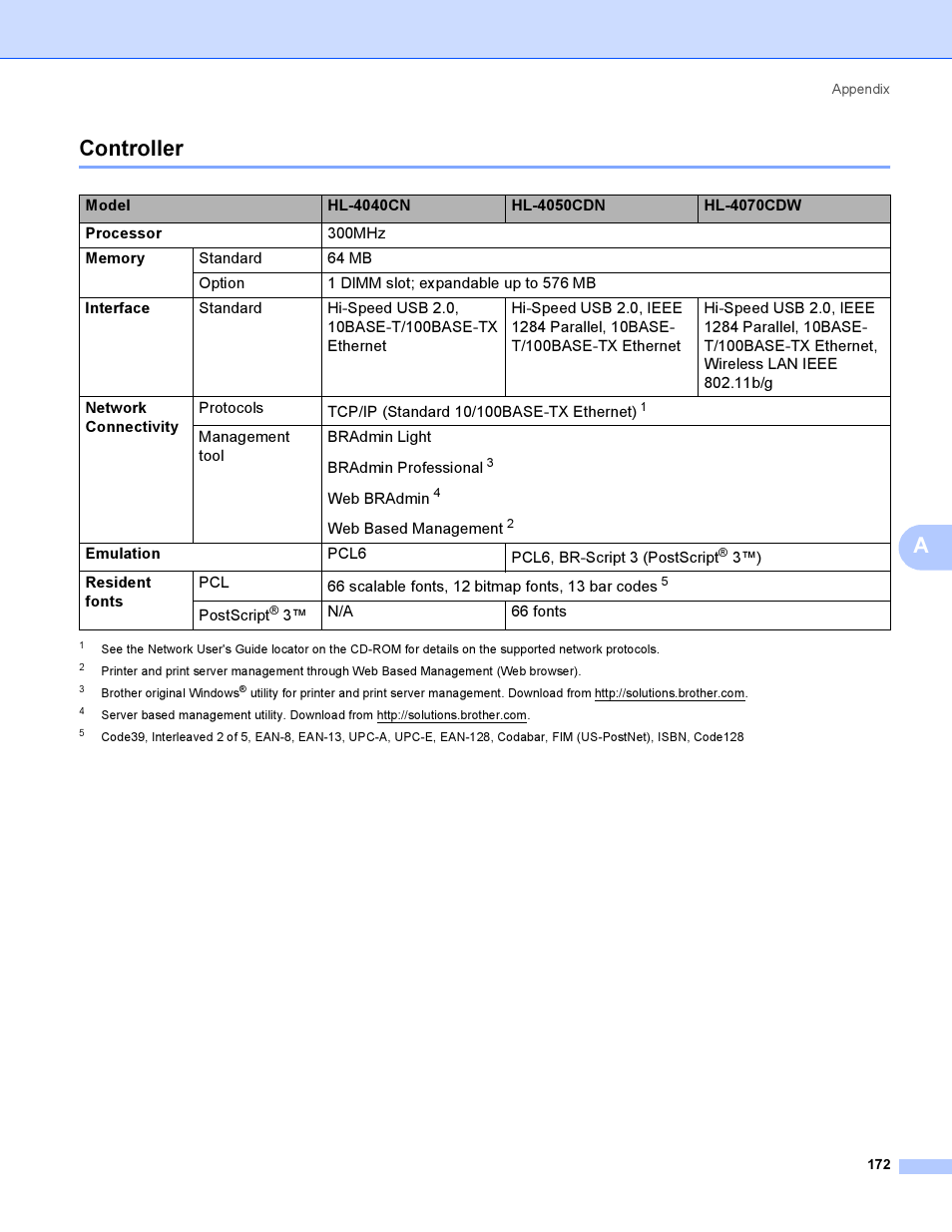 Controller, Acontroller | Brother HL-4050CDN  EN User Manual | Page 181 / 211