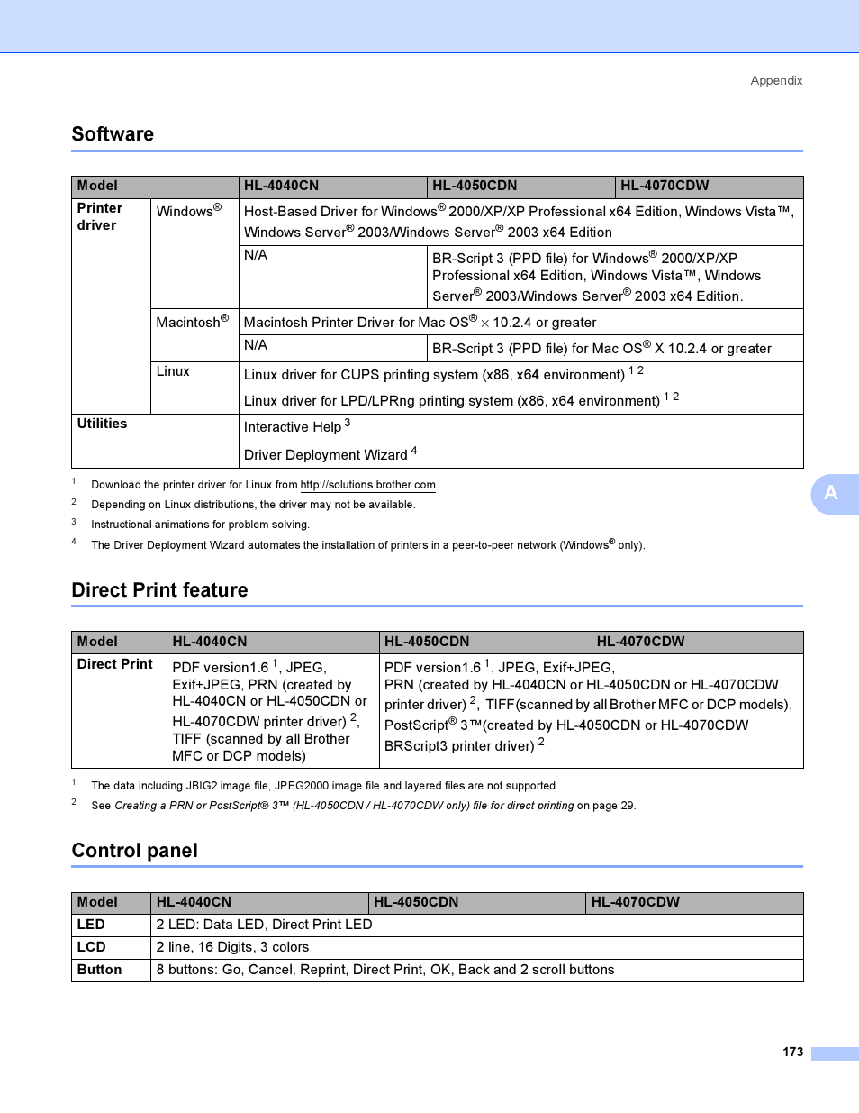 Software, Direct print feature, Control panel | Software direct print feature control panel, Asoftware | Brother HL-4050CDN  EN User Manual | Page 182 / 211